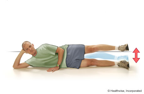 Healthy Street - 🔈 PATELLAR TRACKING DISORDER: EXERCISES The