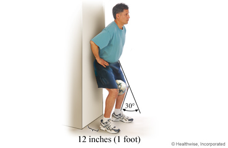 5 Exercises to Fix Patellar Tracking Disorder  Patellofemoral pain  syndrome, Patellar tracking disorder, Knee pain