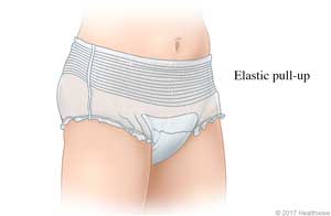 Caregiving: Adult Underwear for Incontinence